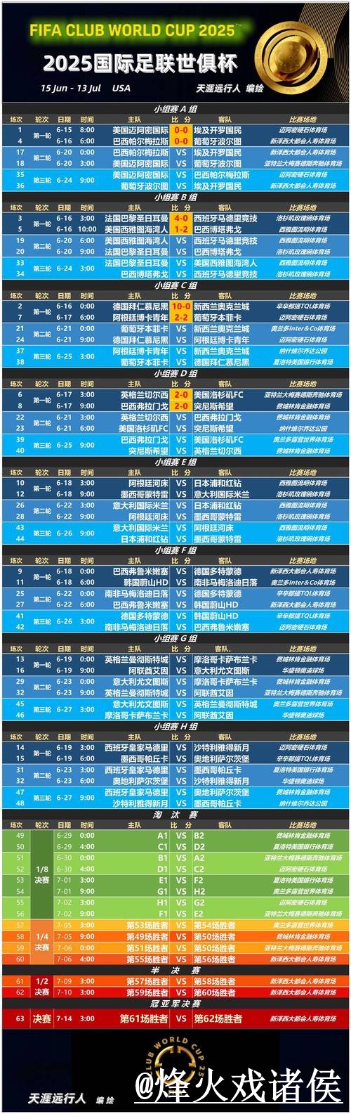 2026世界杯赛程高清直播经验分享，观看体验和播放问题别忽略