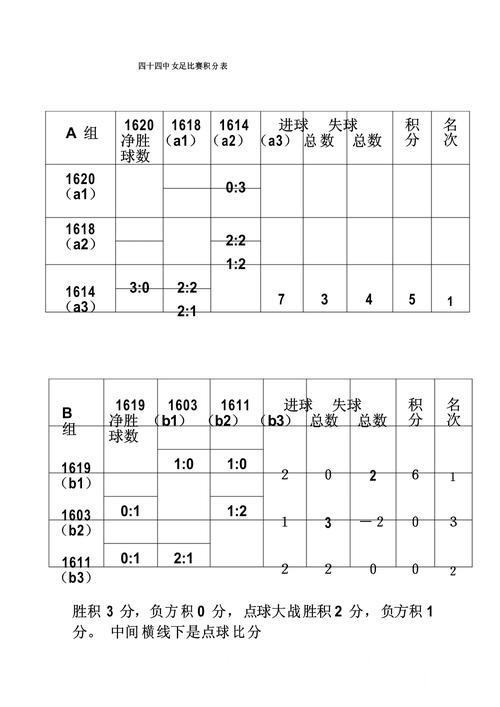 美加墨世界杯淘汰赛比分APP解析，直播区别和比分推送怎么看